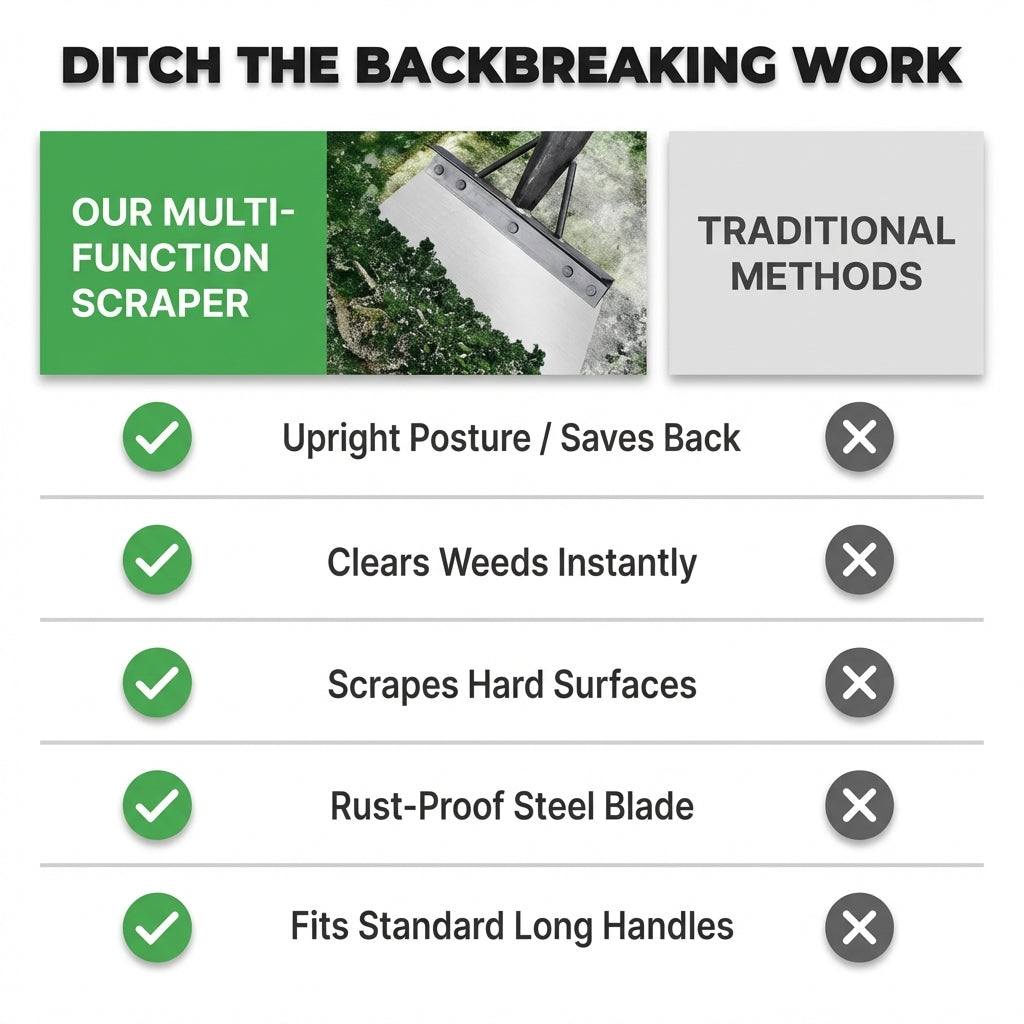 Viacfukčný čistiaci škrabka-lopata - Jednoduché vytrhávanie buriny a hĺbkové čistenie