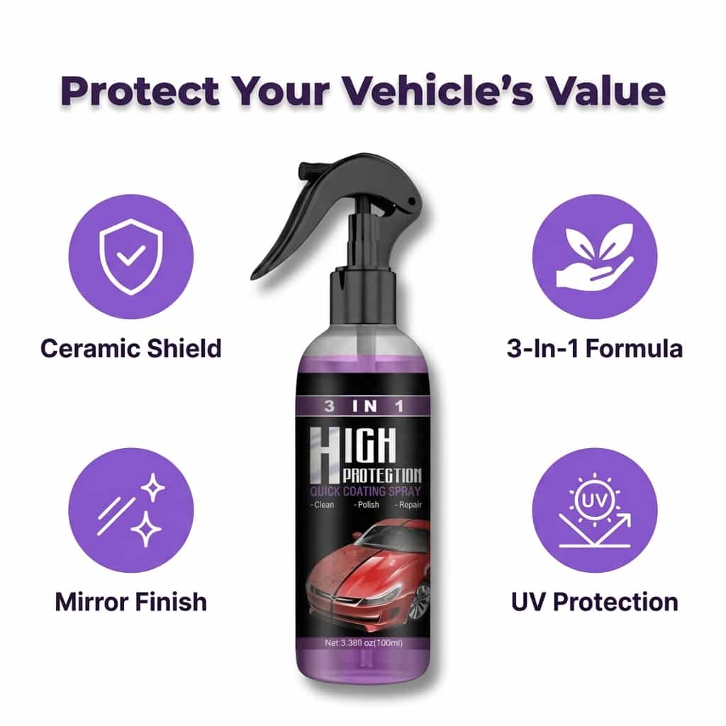 ShineGuard™ - 3-in-1 Ceramic Car Coating