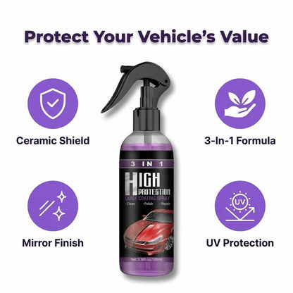 ShineGuard™ - 3-in-1 Ceramic Car Coating