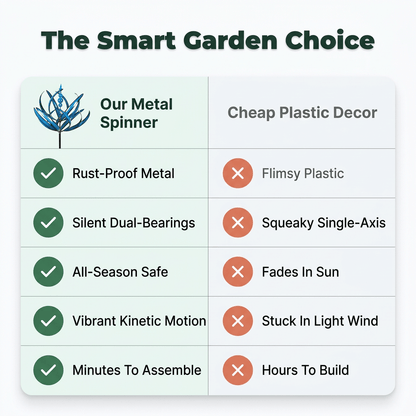 Dekoratívny záhradný veterný spinner - Stabilný a bezpečný