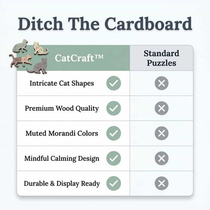CatCraft™ – Prémiová dřevěná skládačka pro kočky, 135 dílků