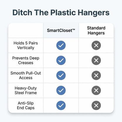 SmartCloset™ - Úsporný 5patrový organizér na kalhoty