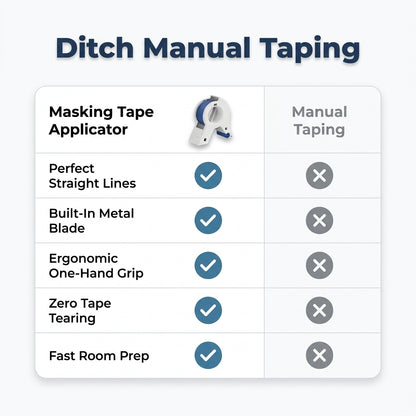 Masking Tape Applicator - Precision tool for flawless DIY results