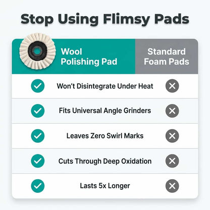Wool Polishing Pad - Achieve a Professional Mirror-Like Finish