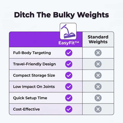 EasyFit™ - celotělový odporový trenažér