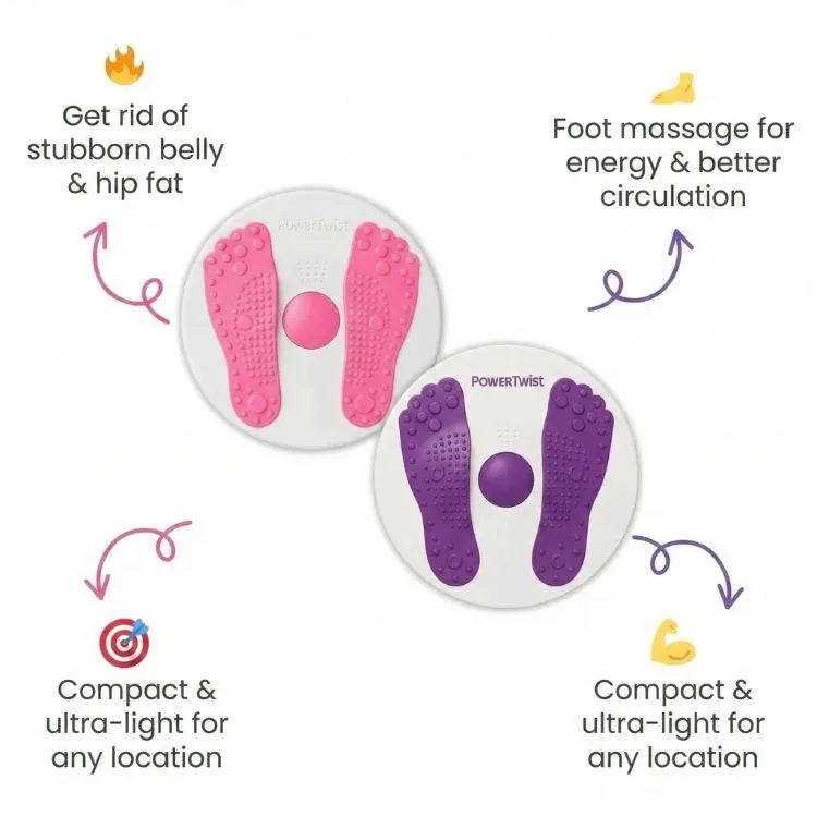 CoreDisk™ - Burn Fat and Tone Your Core in Just 15 Minutes a Day