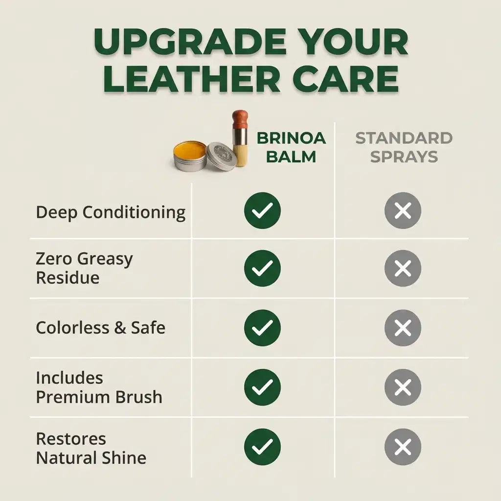 Brinoa Lærbalsam - Gjenoppretter glans og forhindrer sprekker