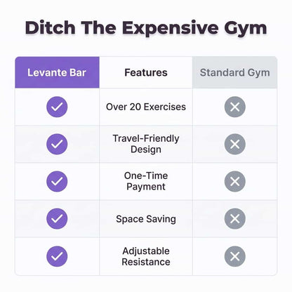 FlexFit™ - Alt-i-én hjemmetrænings- og toningssystem