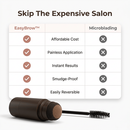 EasyBrow™ - Ottieni sopracciglia simmetriche e impeccabili in solo un minuto