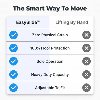 EasySlide™ – Přesouvejte těžký nábytek bez námahy