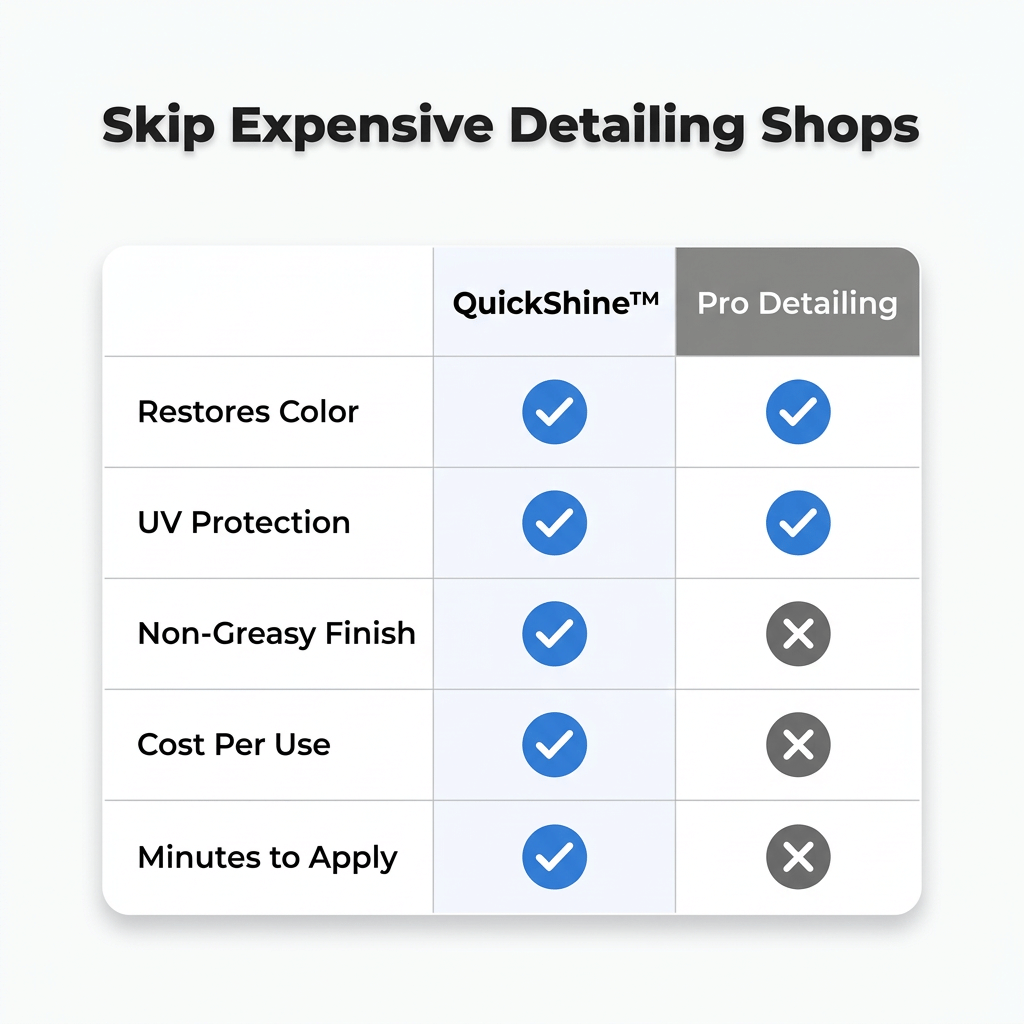QuickShine™ – Professioneller Innen- und Außenflächenreiniger