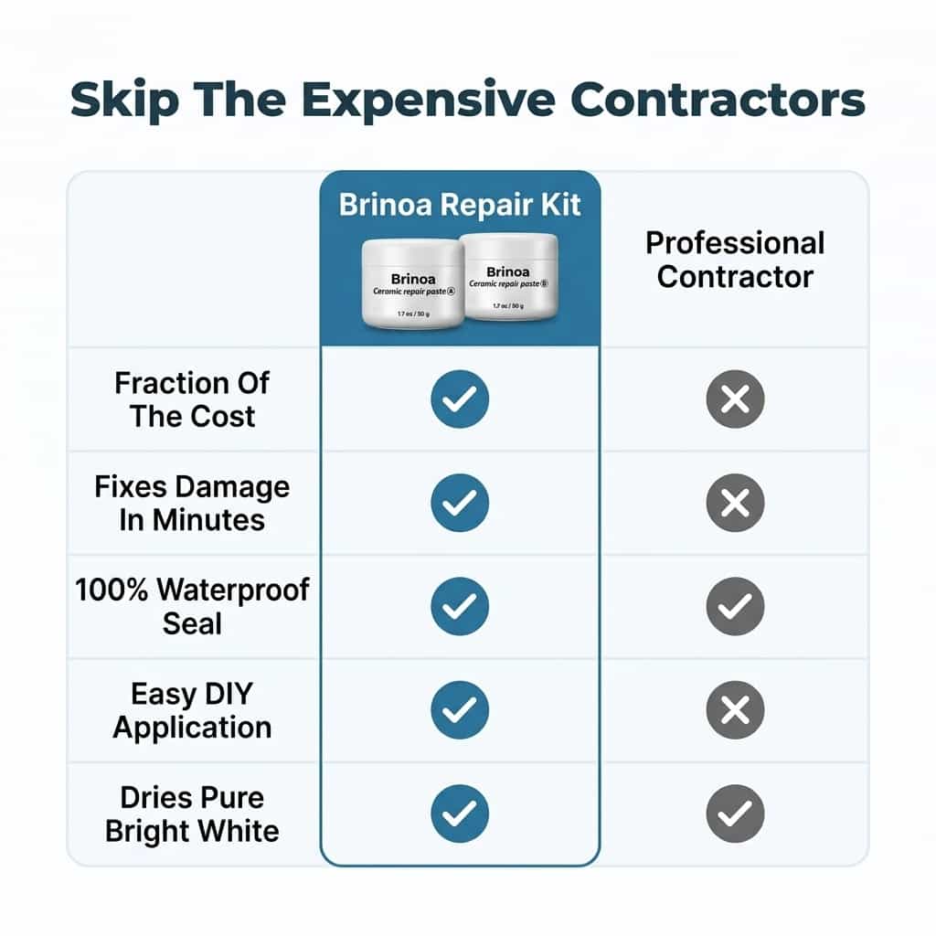 Keramisk flisreparasjonsmasse - Gjenopprett sprukne fliser umiddelbart