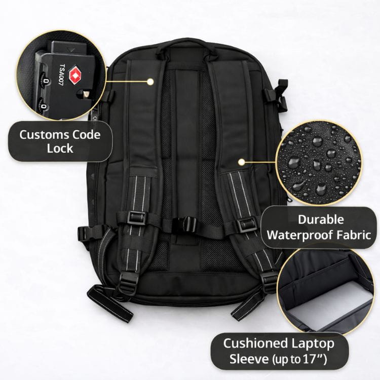 Vakuback™ – Pack More Without Bulk