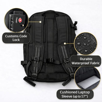 Vakuback™ – Pack More Without Bulk